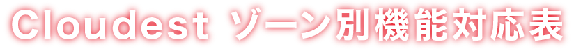 Cloudest ゾーン別機能対応表